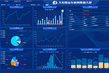 管理